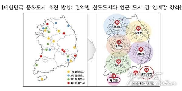 온라인 카지노