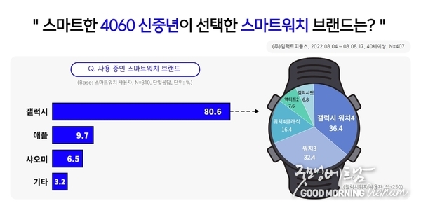 꽁 머니 카지노 3 만