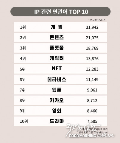 우리 카지노추천