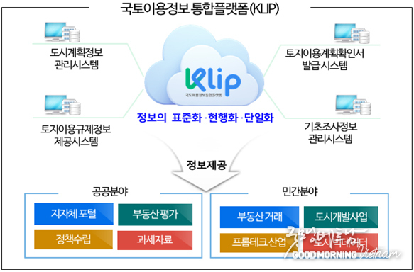 메이저사이트