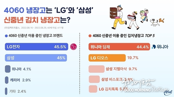 카지노 사이트 추천