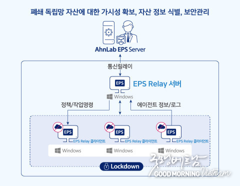 카지노 사이트 추천