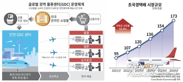 온라인 카지노 합법 사이트