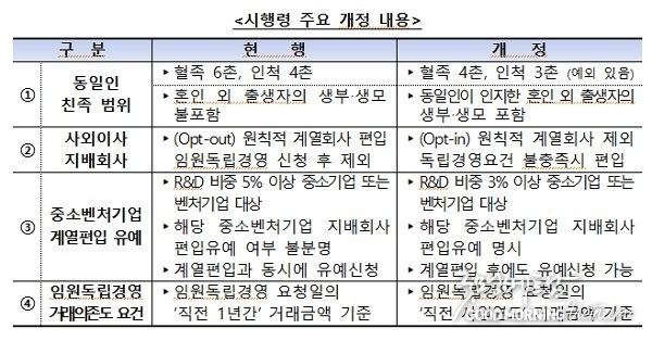 샌즈 카지노 사이트