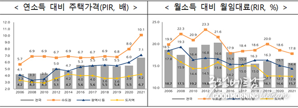 에볼루션 카지노 사이트