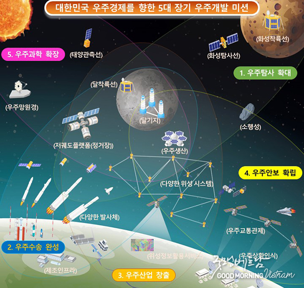 카지노 커뮤니티