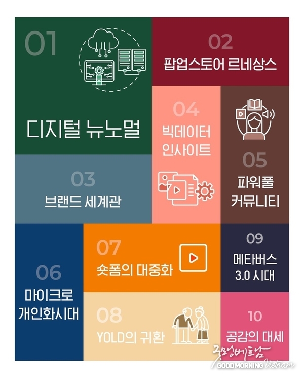 메이저사이트