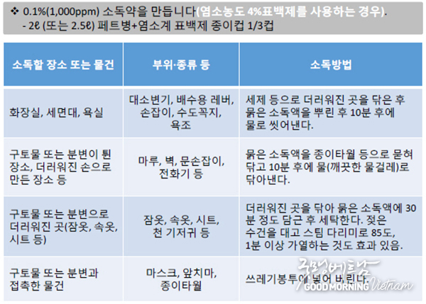 카지노 게임