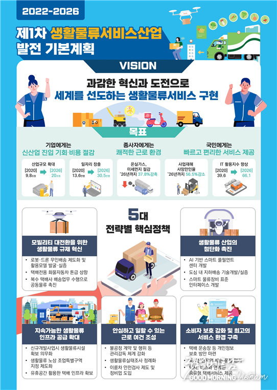 카지노사이트