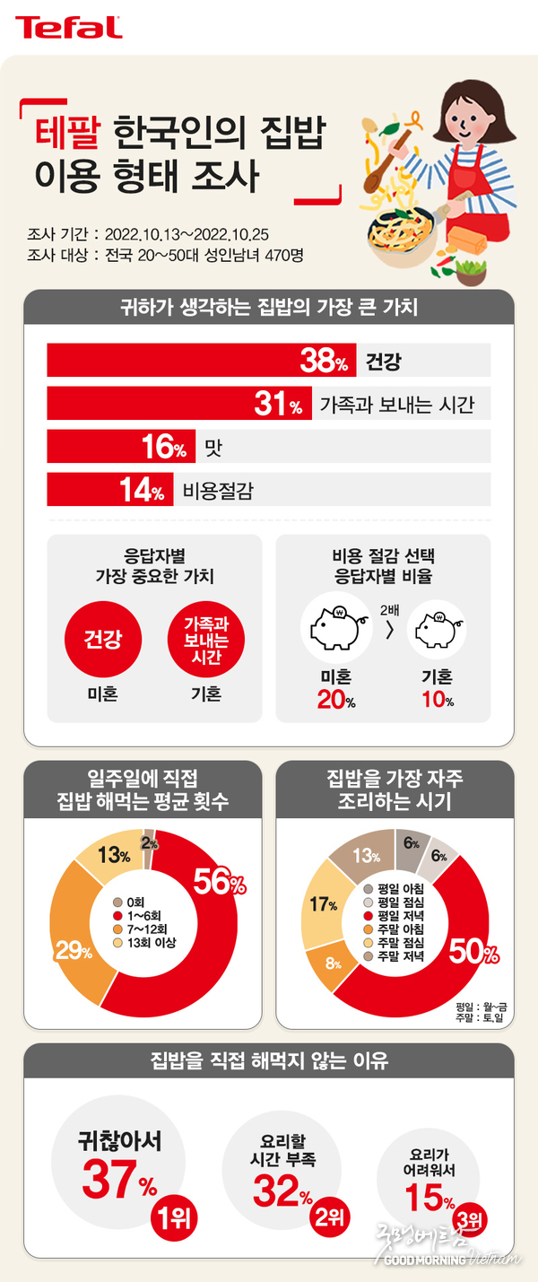 온라인 카지노 합법 사이트