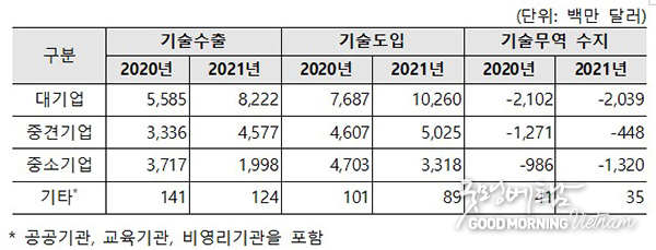 카지노 사이트 추천