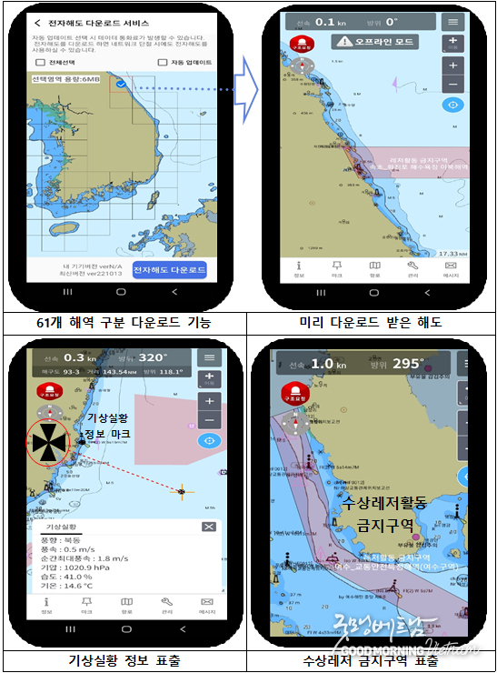 꽁 머니 카지노 3 만