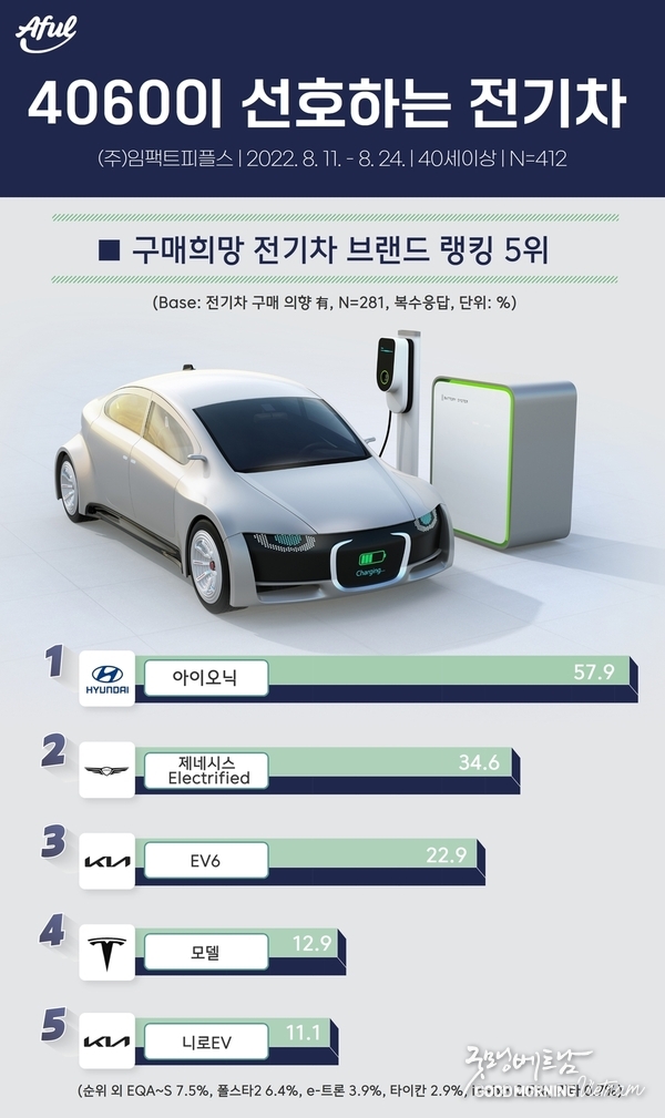 카지노 사이트 추천