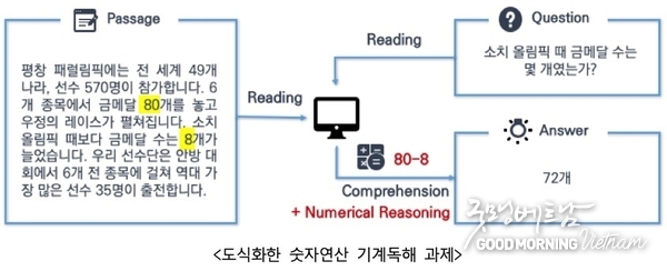 꽁 머니 카지노 3 만