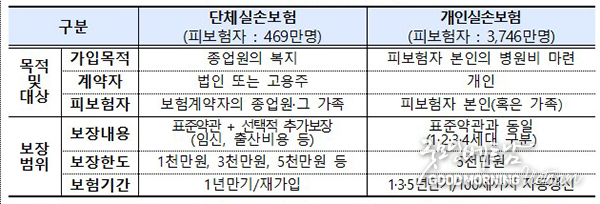 카지노 사이트 추천