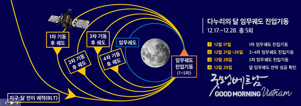 카지노 룰렛 사이트