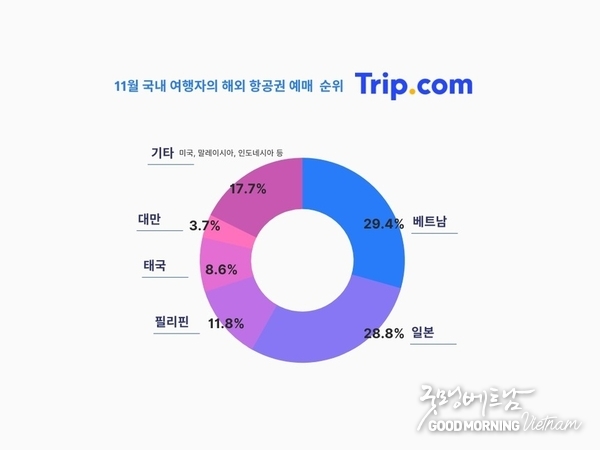 샌즈 카지노 사이트