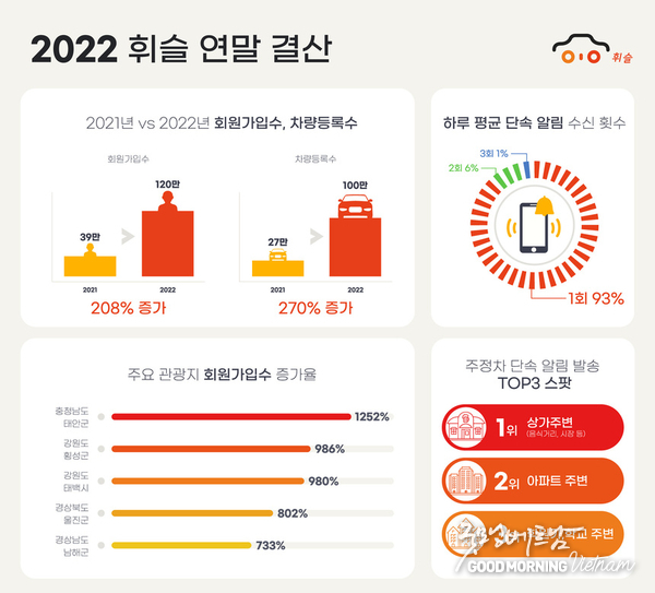 카지노 사이트 추천