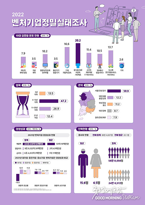 메이저사이트