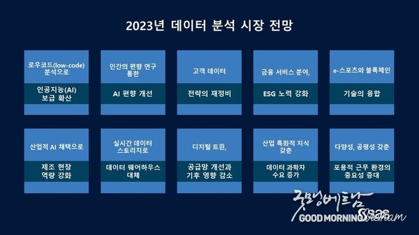 카지노 사이트 추천