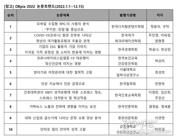 카지노 룰렛 사이트