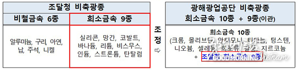 온라인 카지노