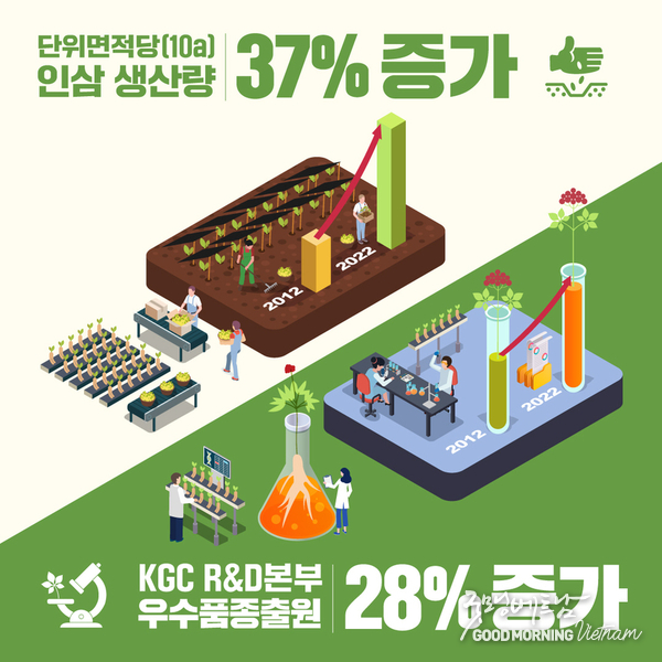 샌즈 카지노 사이트