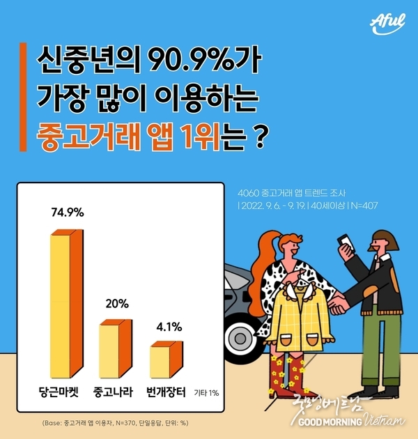 카지노