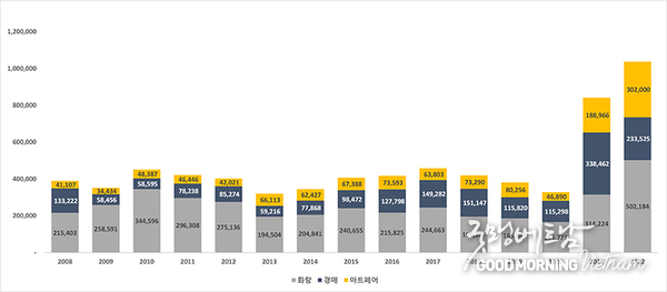 카지노 사이트 추천