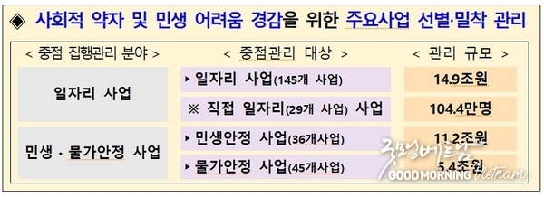 카지노 게임