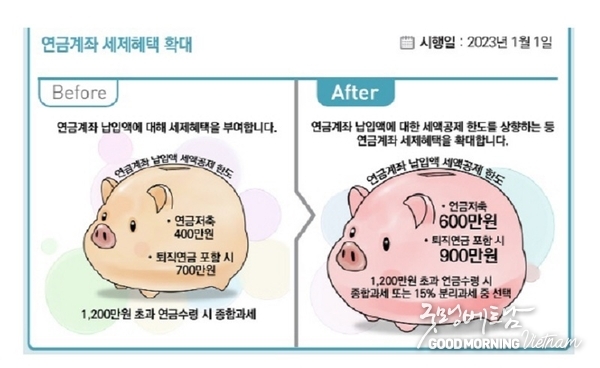 온라인 카지노 추천