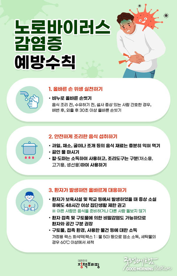 카지노 게임