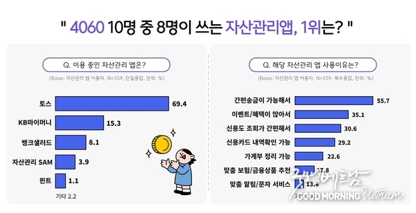꽁 머니 카지노 3 만