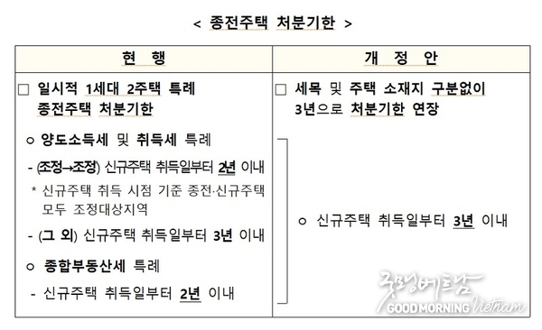 온라인 카지노