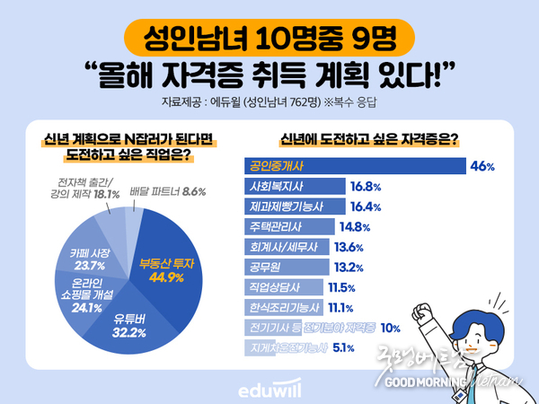 카지노 룰렛 사이트
