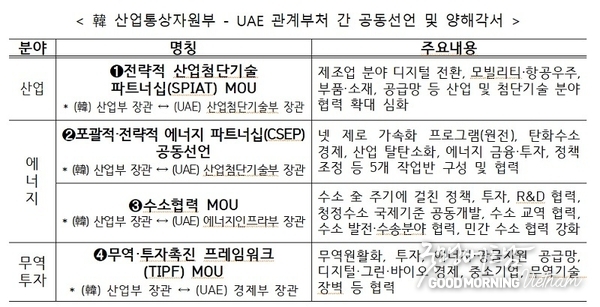 온라인 카지노