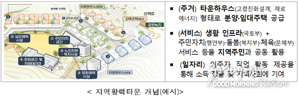 온라인 카지노 추천