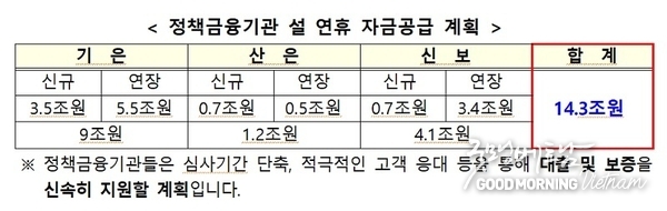 카지노 사이트 추천