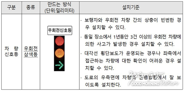 우리 카지노