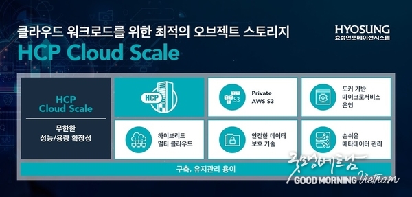 카지노사이트