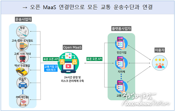 카지노사이트