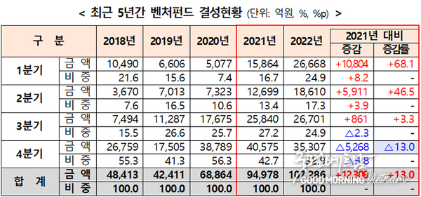 카지노
