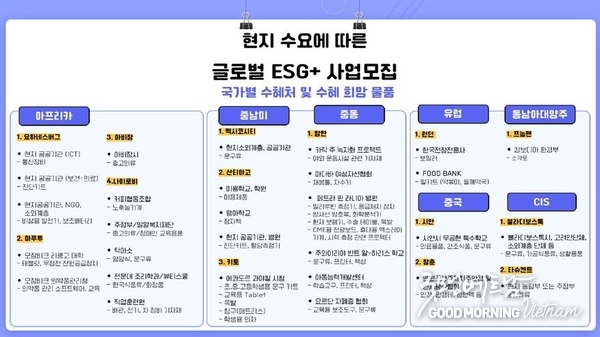 카지노사이트