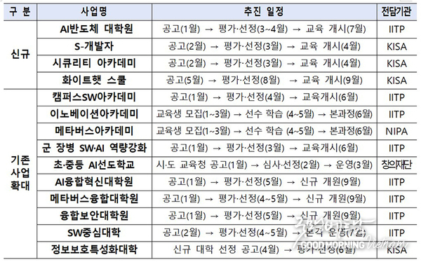 우리 카지노추천