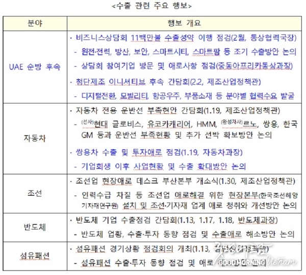 메이저사이트