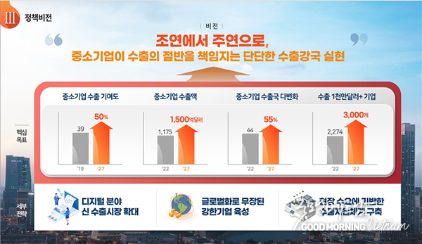 우리 카지노추천