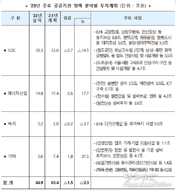 카지노 커뮤니티