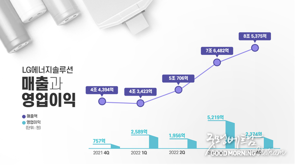온라인 카지노 합법 사이트