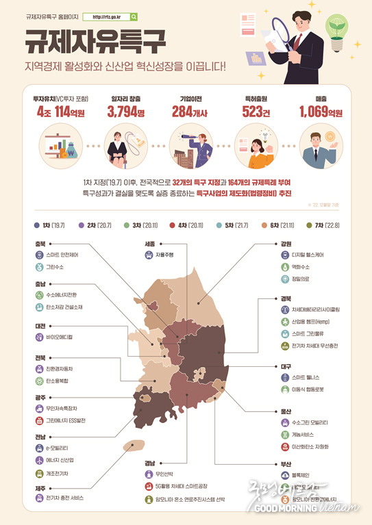 샌즈 카지노 사이트