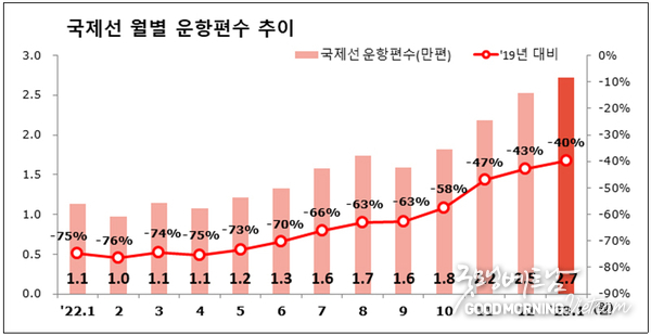 카지노 룰렛 사이트